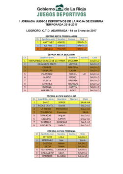 1 JORNADA JUEGOS DEPORTIVOS DE LA RIOJA DE ESGRIMA