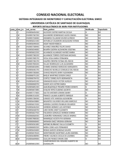 CONSEJO NACIONAL ELECTORAL