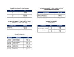 nivel tpa tpb tpc tpd categoria total principal 1.8081 uit asociado