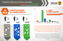 Infografia hacia un futuro sostenible