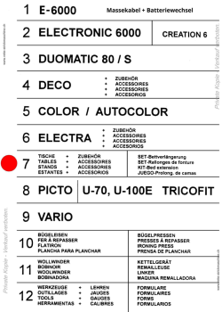 1 e-6000 2 electronic 6000 3 duomatic 80 is 4 deco 5 color i