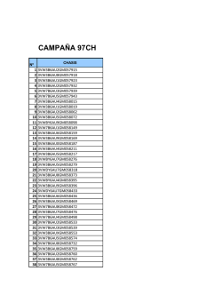 campaña 97ch - Seguridad de productos