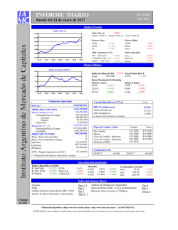 Informe IAMC