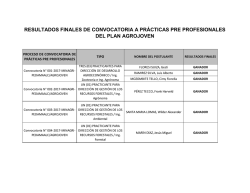 resultados finales de convocatoria a prácticas pre