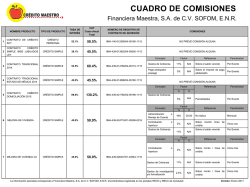 Diapositiva 1 - Crédito Maestro