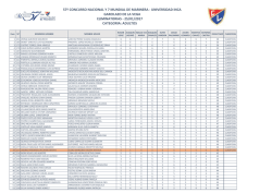 adultos eliminatorias - 25/01/2017 57&ordm; concurso