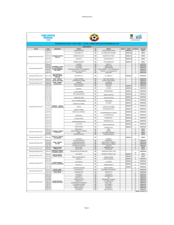 TERCERA FECHA Página 1 PROGRAMACION OFICIAL