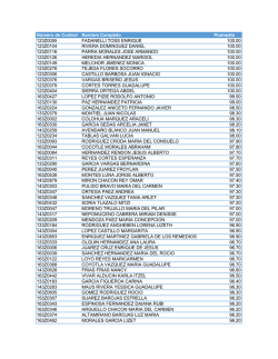 Número de Control Nombre Completo Promedio 123Z0055