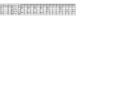 Untitled Spreadsheet