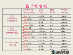開啟檔案