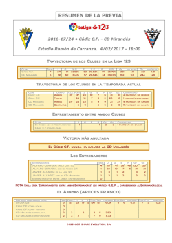 resumen de la previa