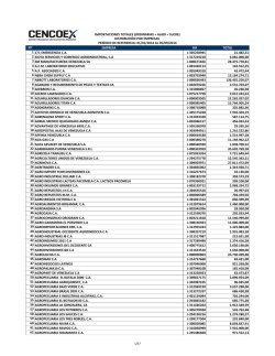 Divisas liquidadas por Cencoex entre enero y agosto