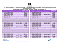 "Por la cual se convoca al proceso de evaluación de las