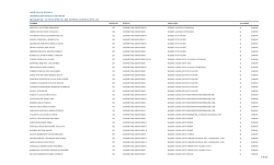 01. Lista General para Listas.xlsx