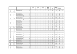 resultados de pruebas de conocimiento teórico