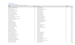 01. Lista General para Listas.xlsx