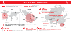 Logística - Invest Hidalgo