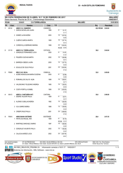 domingo tarde - Federación Cántabra de Natación