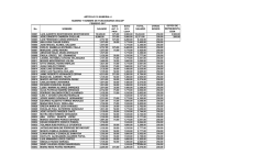 decreto 29-2016 artículo 6 publicación de datos