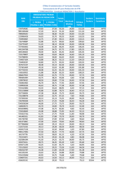 Emaitzak REDACTOR C- Resulta