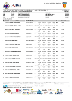 Resultados