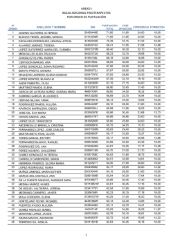 ANEXO I BOLSA ADICIONAL FISIOTERAPEUTAS POR ORDEN DE