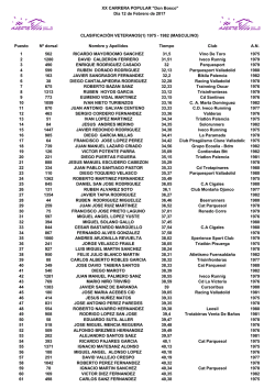 CATEGORIA V1 - VETERANOS: 1975