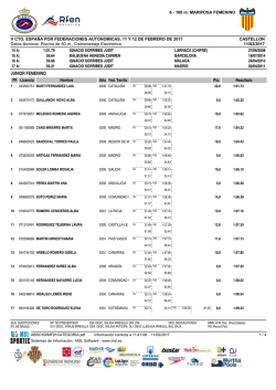 Resultados