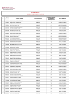DÍA DE MATRÍCULA ESCUELA PROFESIONAL DE MARKETING