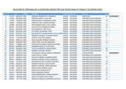 RELACION DE PERSONAL DE LA ESCPOGRA-DIREED