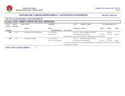 acto n° 1 nivel primario – cargos disponibles suplentes e interinos