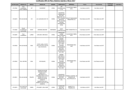 Certificados de Pilas y baterias