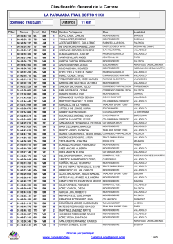 Clasificación general Trail Corto