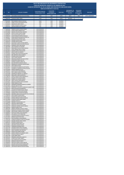 cas n° 005 especialista en seguimiento contractual
