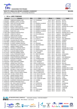 Listado de participantes por prueba