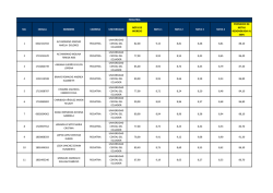 no. cedula nombres carrera universidad nota de ingreso nota 1 nota