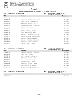 Relaci&oacute;n de personas convocadas