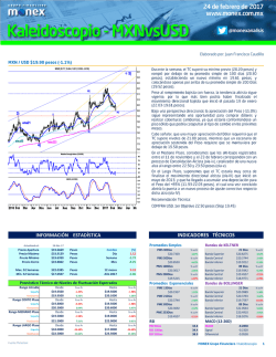 (+1.1%), en la semana acumula Apreciación de