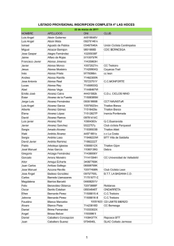 Listado Provisional de Inscritos 1 de marzo de 2017