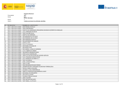Programa Erasmus+ Convocatoria 2017 Acción KA1 KA101
