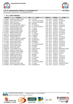 50 m. LIBRE FEMENINO 1 -