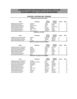 candidatos que integran las planillas de ayuntamientos y listas de