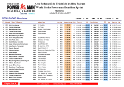 Acta Federació de Triatló de les Illes Balears World