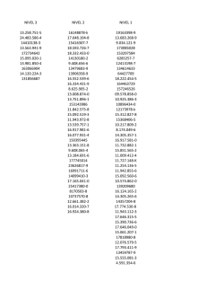 NIVEL 3 NIVEL 2 NIVEL 1 13.258.751-‐5 16148878