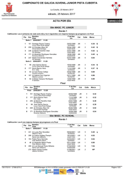 CAMPIONATO DE GALICIA XUVENIL