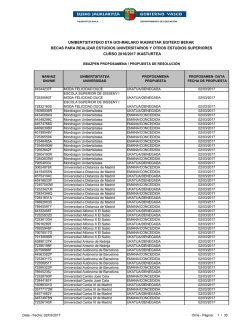 Listado de solicitudes concedidas y denegadas