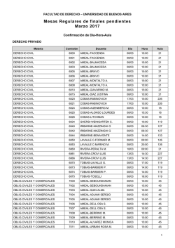 Finales pendientes Marzo 2017 -