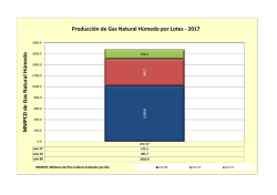 MMPCD de G as Natural Húmedo Producción de Gas Natural