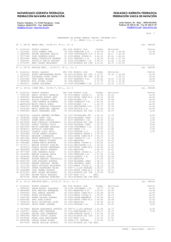 Campeonato de Euskal Herria Júnior de Inverno, 16-17