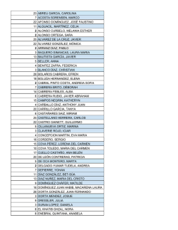 5º Curso Grado en Medicina. Grupos de Prácticas. 2016/17